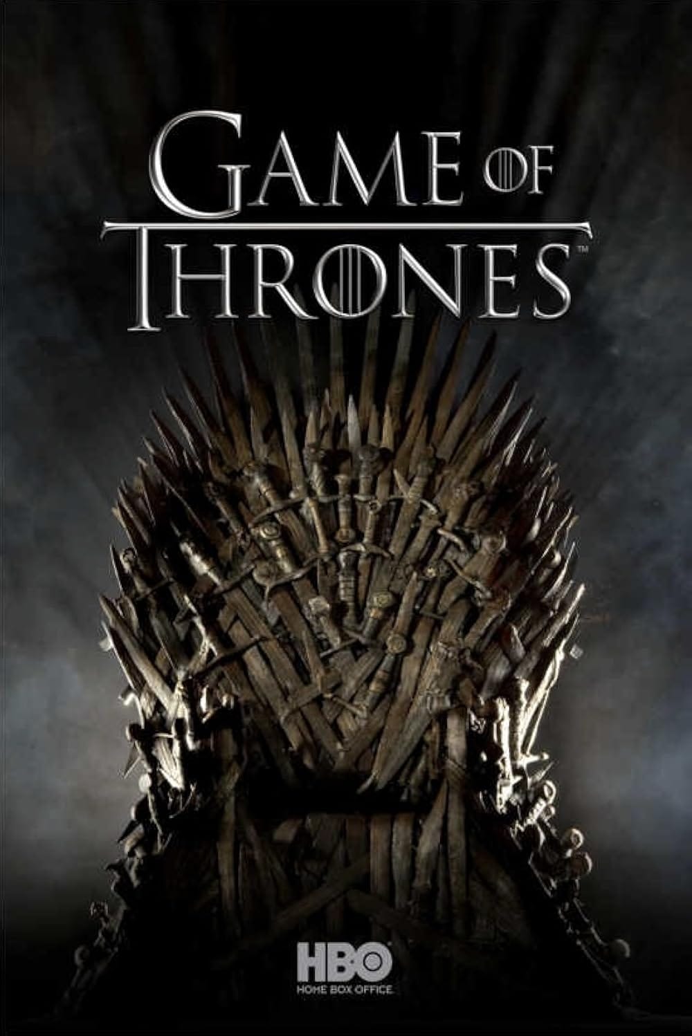 Trò Chơi Vương Quyền | Game of Thrones (2011–2019)