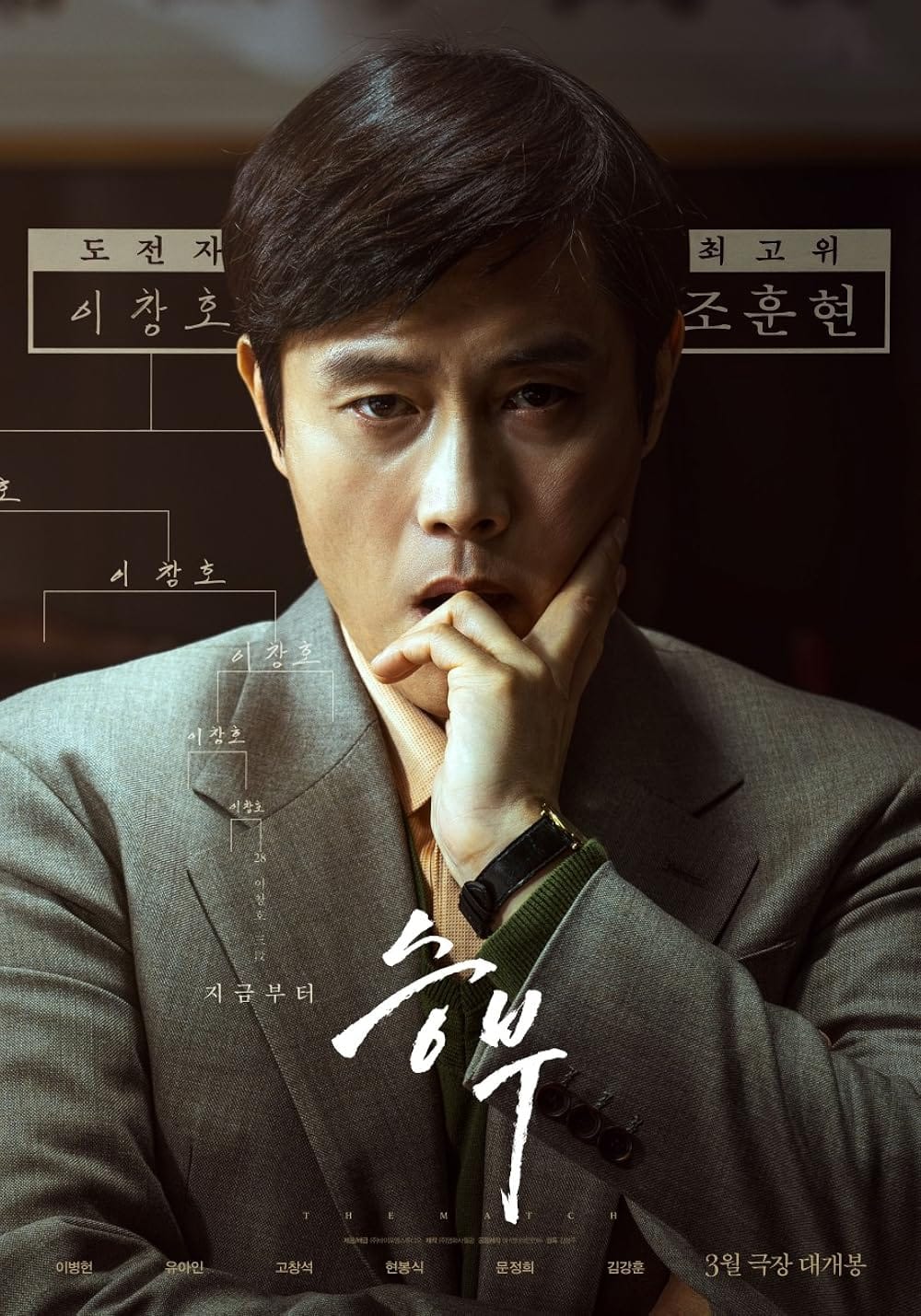 Ván Cờ Vây | The Match | Seungbu (2025)