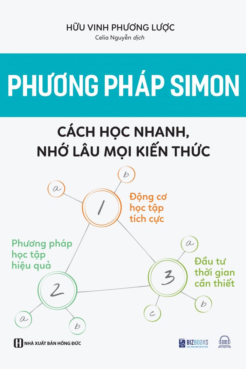 Phương Pháp Simon - Cách Học Nhanh, Nhớ Lâu Mọi Kiến Thức (2023)