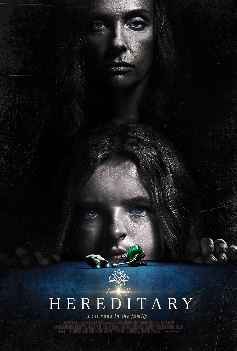 Hereditary | Di Truyền (2018)