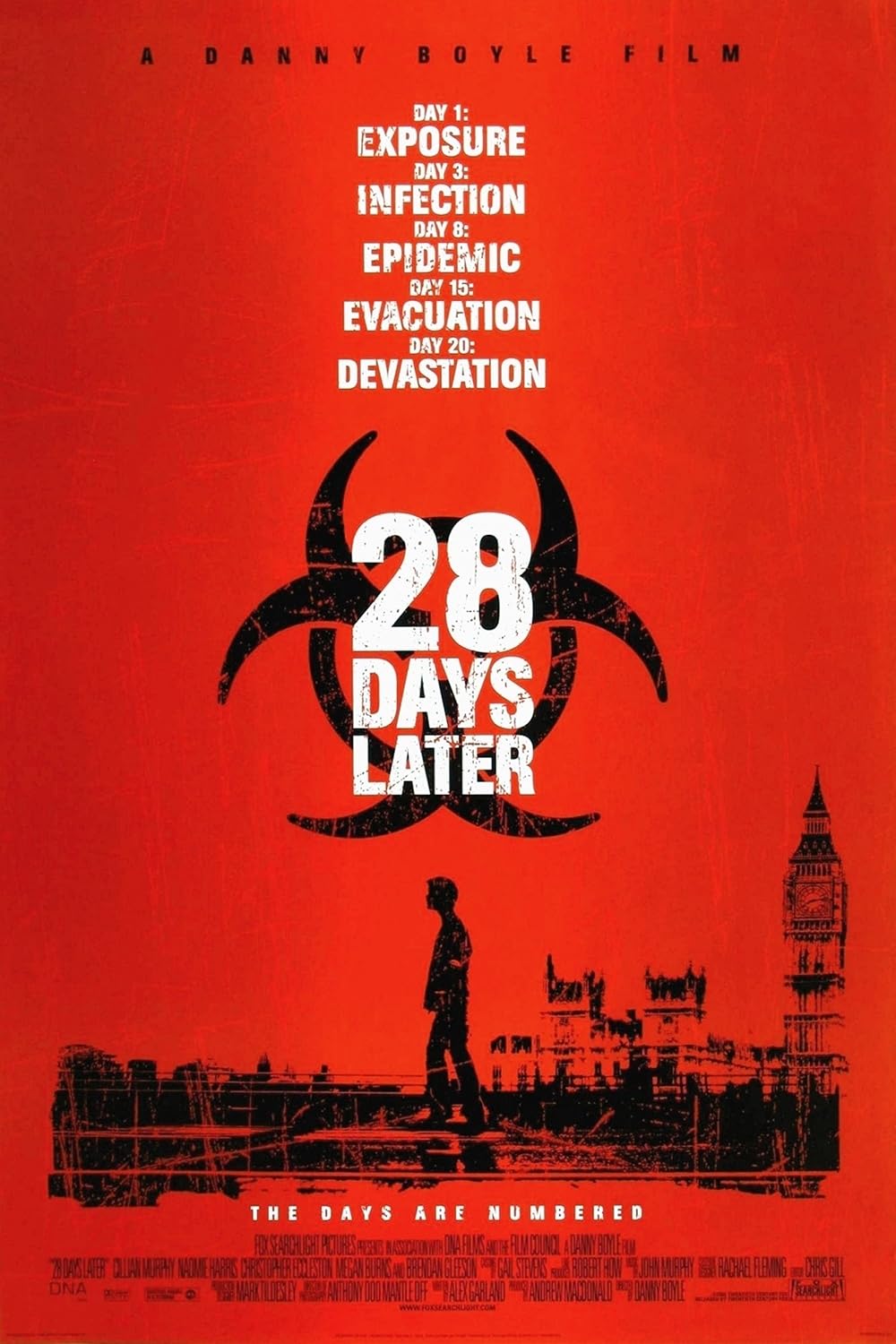 28 Ngày sau | 28 Days Later (2002)