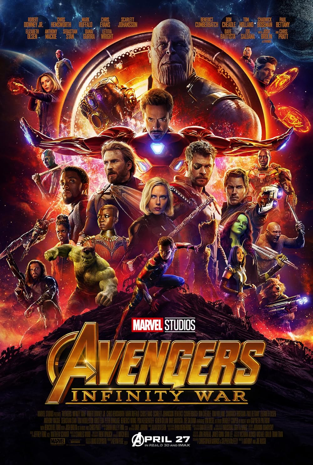 Avengers 3 : Cuộc Chiến Vô Cực | Avengers: Infinity War (2018)